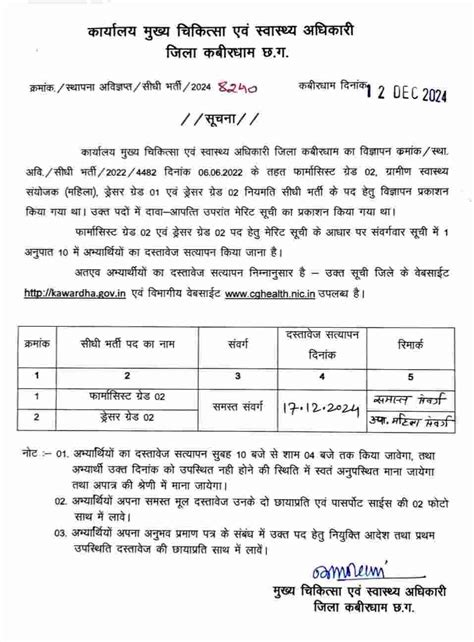 CG Job Vacancy 2024 | Kawardha Document Verification