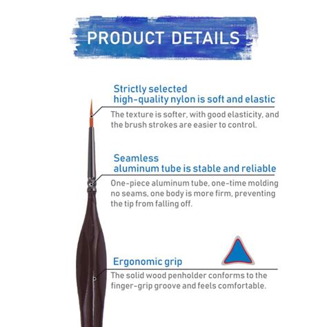 Buy Topwoner Miniature Brushes Detail Set 12Pcs Minute Series Miniature ...