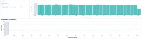 Quickstart Guide - Docker Compose — VSS