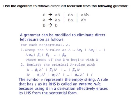Image result for How to Remove Left Recursion From Grammar