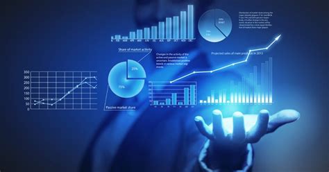 Predictive Analytics Market Share will Touch US$25.2 Billion by 2026 ...