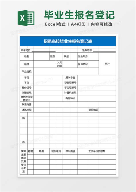 上海落户-中国科大-毕业生个人信息表和就业登记表 - 知乎