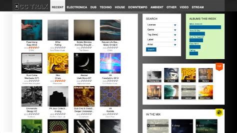Image result for Creative Commons Music