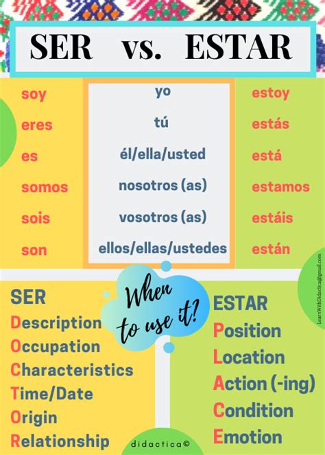 Repaso para Exámenes - Bienvenidos