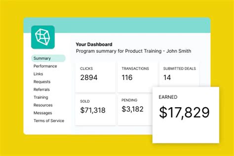 Partnerstack Salesforce 的图像结果