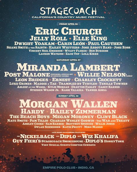 Stagecoach Music Festival