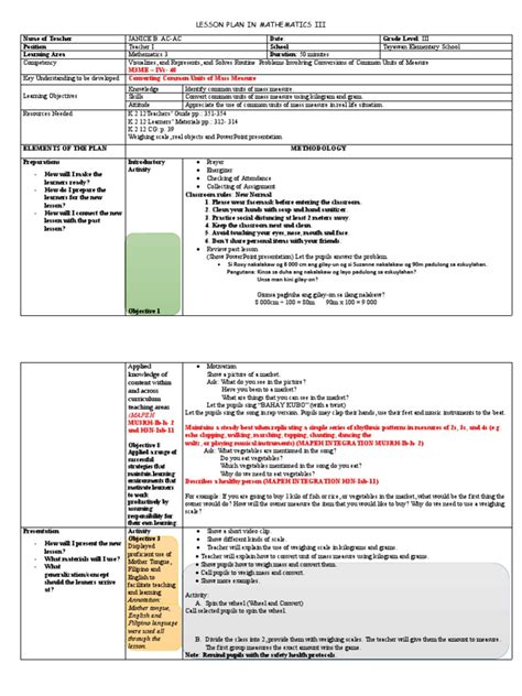 Image result for Lesson Plan for Cot Printable