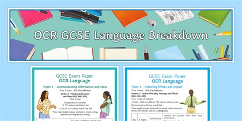 GCSE OCR English Language Exam Breakdown Display Posters