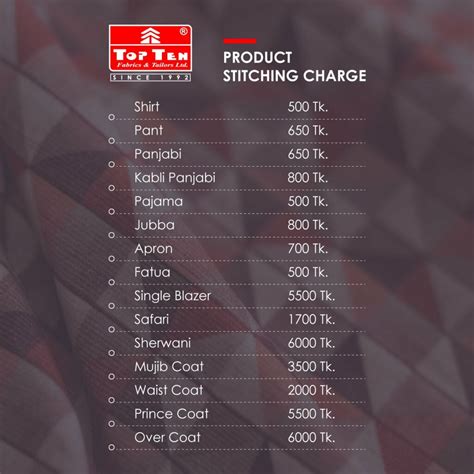 Tailoring Charge List - Top Ten Mart
