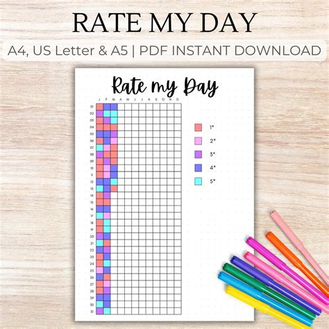 Rate My Day Tracker - PRINTABLE A4, US & A5 Journal Page, Daily Mood ...