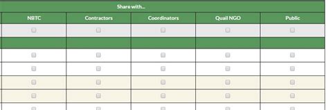 Image result for Select All Checkbox JavaScript