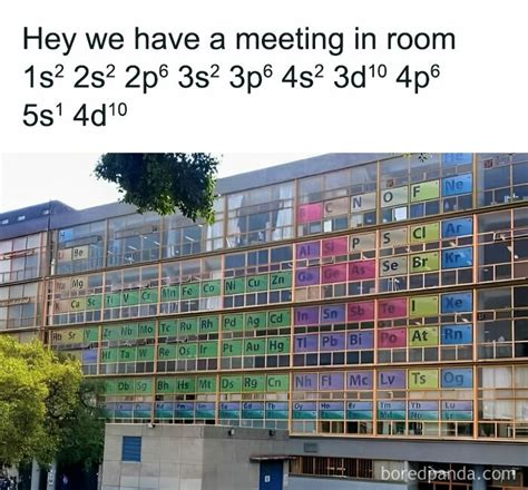 For Science Meme 的图像结果