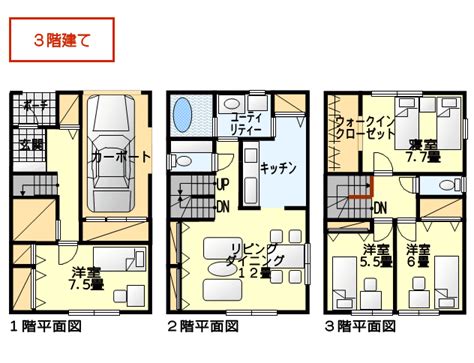 Image result for Object Detection Feature Extraction