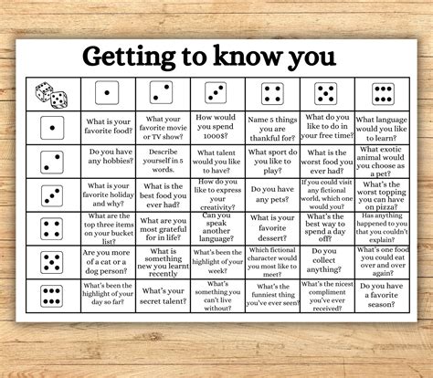 Dicebreaker Roll and Tell Game, Back to School, Icebreaker Activity for ...