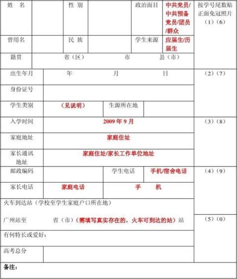 教育部学籍在线验证报告样本_中国高等教育学生信息网（学信网）