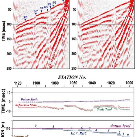 CMP Fold Map 的图像结果