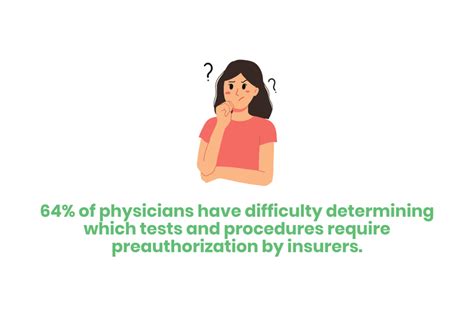 14 Illuminating Claim Denial Reasons & Their Codes — Etactics