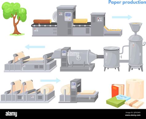 Paper Process 的图像结果