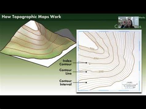 Topographic Maps, Contour Lines, and Contour Intervals Video Lecture ...