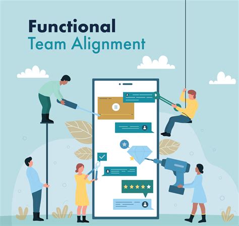 Image result for Vision Alignment