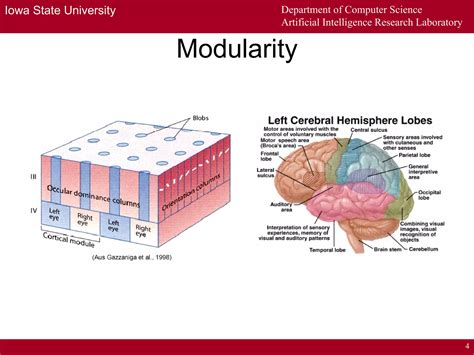 Image result for Tableau Algorithm