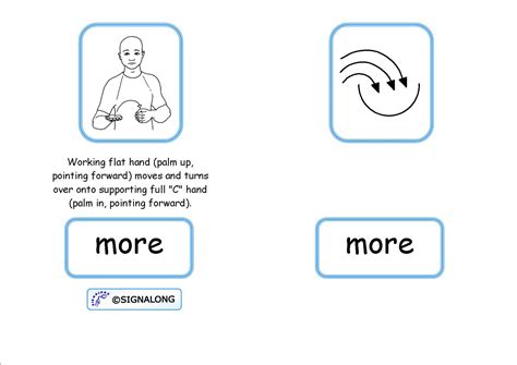Behavior Sign Language 的图像结果