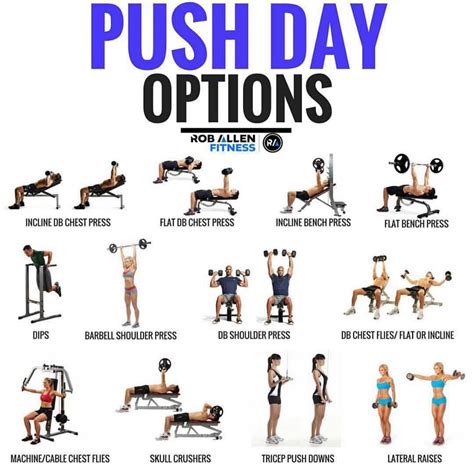 Upper-Body Push Workout For Better Delts, Pecs And Triceps With This ...
