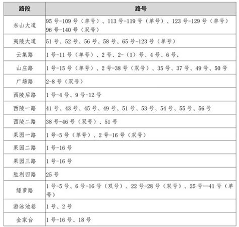 2023年北京市普通高等学校招生考试报名网上申请gkwsbm.bjeea.cn_外来者平台