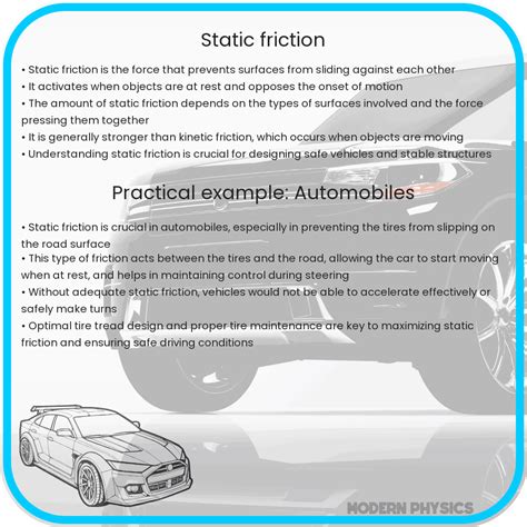 Static Friction | Forces, Coefficients & Surfaces Explained