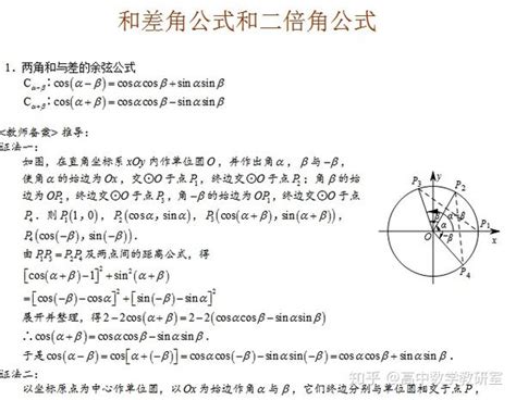 和差角公式 的图像结果