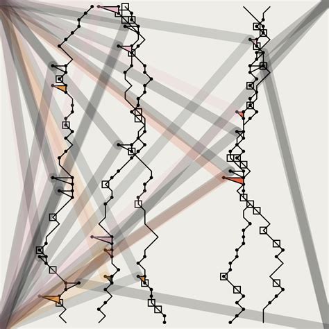 Image result for How to Craft String Java