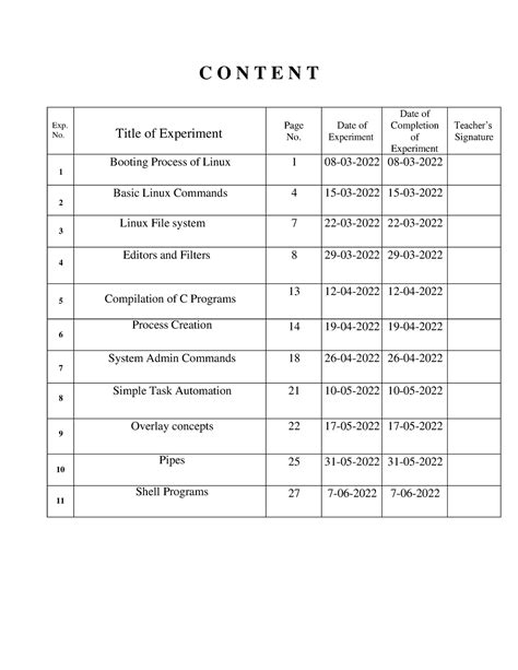 One side print os - lab manual - C O N T E N T Exp. No. Title of ...