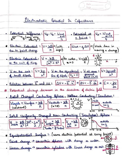 Electrostatic Potential and Capacitance Notes 的图像结果