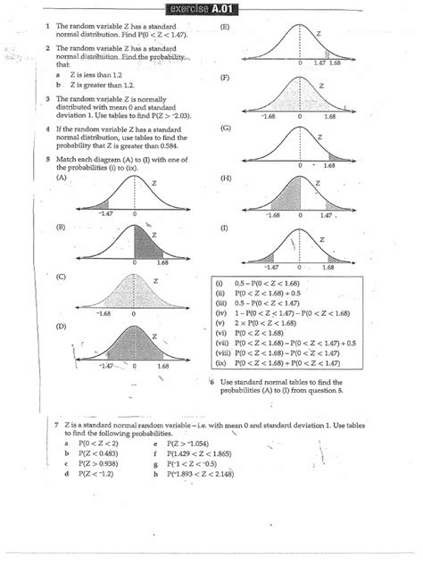 Image result for Probability Distribution Exercise