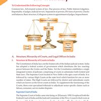 NCERT Textbook: Judiciary - NCERT Books and Solutions for Humanities ...