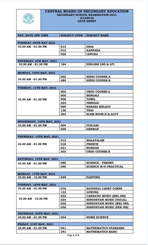 CBSE has released the Date sheet for Class X and XII for Board ...