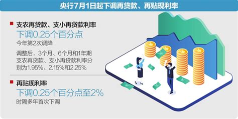 杭州就业创业政策“再加码”——聚焦未来产业，贴息贷款最高可达500万元！_补贴