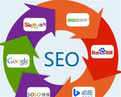 杭州SEO - 杭州网站优化、百度推广、网络营销 - 传播蛙