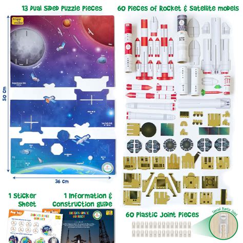 Mapology India's Space Odyssey – Imagimake