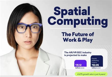 Spatial Technology 的图像结果