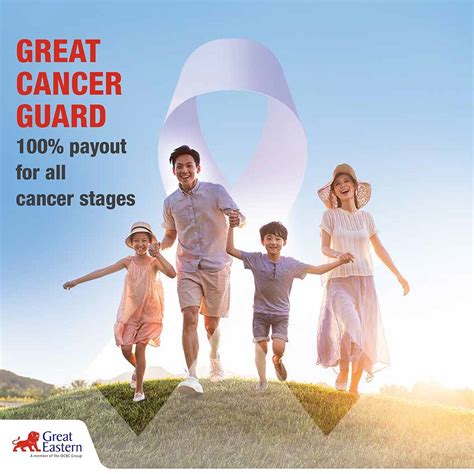GREAT Cancer Guard. 100% Payout for All Cancer Stages., Lifestyle ...
