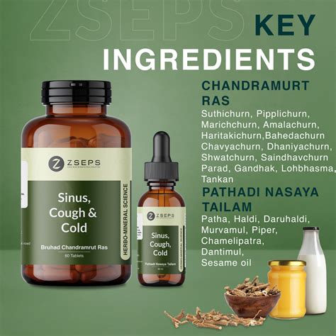 ZSEPS (SCC) Sinus cough & cold care kit – ZSEPS Pharmaceuticals