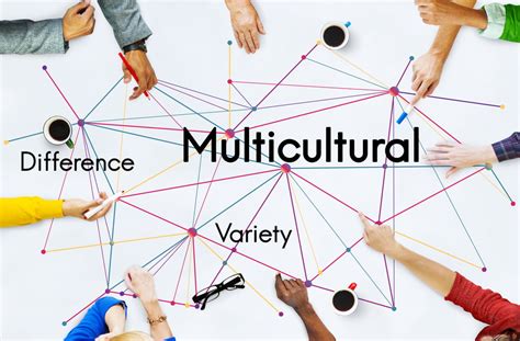 Image result for Multicultural Organisation