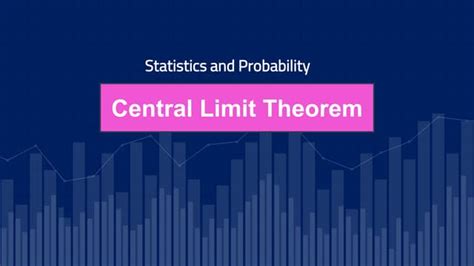 Central Limit Theorem Probability Example 的图像结果