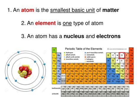 PPT - Exploring Biology: Chemistry of Life PowerPoint Presentation ...