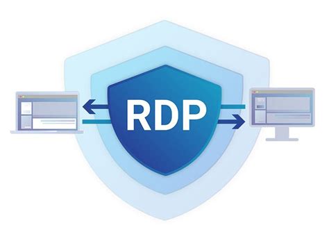 Image result for RDP Maker