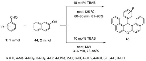 Tetrabutylammonium Bromide (TBAB) Catalyzed Synthesis of Bioactive ...