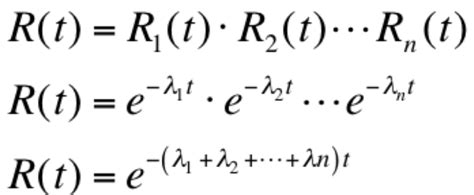 Exponential Distribution Stats Cable Problem 的图像结果