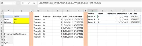 Image result for Dynamic Filter in Excel Based On Field Value