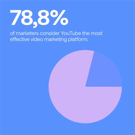 Image result for Sentiment Analysis Tutorial